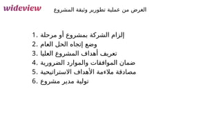 151
‫المشروع‬ ‫وثيقة‬ ‫تطورير‬ ‫عملية‬ ‫من‬ ‫الغرض‬
1. ‫مرحلة‬ ‫أو‬ ‫بمشروع‬ ‫الشركة‬ ‫إلزام‬
2. ‫العام‬ ‫الحل‬ ‫إتجاه‬ ‫وضع‬
3. ‫العليا‬ ‫المشروع‬ ‫أهداف‬ ‫تعريف‬
4. ‫الضرورية‬ ‫والموارد‬ ‫الموافقات‬ ‫ضمان‬
5. ‫االستراتيحية‬ ‫األهداف‬ ‫مالءمة‬ ‫مصادقة‬
6. ‫مشروع‬ ‫مدير‬ ‫تولية‬
 