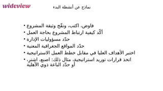 154
‫البدء‬ ‫أنشطة‬ ‫عن‬ ‫نماذج‬
• ‫المشروع‬ ‫وثيقة‬ ‫ّح‬‫ق‬‫ون‬ ،‫اكتب‬ ،‫فاوض‬
• ‫العمل‬ ‫بحاجة‬ ‫المشروع‬ ‫ارتباط‬ ‫كيفية‬ ‫د‬ّ‫أك‬
• ‫اإلدارة‬ ‫مسؤوليات‬ ‫د‬ّ‫د‬‫ح‬
• ‫المعنية‬ ‫الجغرافية‬ ‫المواقع‬ ‫د‬ّ‫د‬‫ح‬
• ‫االستراتيجية‬ ‫العمل‬ ‫خطط‬ ‫مقابل‬ ‫في‬ ‫العليا‬ ‫األهداف‬ ‫اختبر‬
• ،ِ‫اشتر‬ ،‫اصنع‬ :‫ذلك‬ ‫مثال‬ ،‫استراتيجية‬ ‫توريد‬ ‫قرارات‬ ‫اتخذ‬
‫األهلية‬ ‫ذوي‬ ‫الباعة‬ ‫د‬ّ‫د‬‫ح‬ ‫أو‬
 