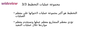 158
‫التخطيط‬ ‫عمليات‬ ‫مجموعة‬
3/3
• ‫معظم‬ ‫على‬ ‫الحتوائها‬ ‫عمليات‬ ‫مجموعة‬ ‫أكبر‬ ‫هو‬ ‫التخطيط‬
‫العمليات‬
• ‫معظم‬ ‫وتستخدم‬ ‫عملها‬ ‫معظم‬ ‫المشاريع‬ ‫معظم‬ ‫تؤدي‬
‫التنفيذ‬ ‫عمليات‬ ‫خالل‬ ‫مواردها‬
 