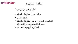 162
‫المشروع‬ ‫مراقبة‬
‫ب؟‬َ‫ق‬‫را‬ُ‫ي‬ ‫أن‬ ‫ينبغي‬ ‫لماذا‬
• ‫بالخطة‬ ً‫ة‬‫مقارن‬ ‫العمل‬ ‫حالة‬
• ‫العمل‬ ‫جودة‬
• ‫بالخطة‬ ً‫ة‬‫مقارن‬ ‫الزمني‬ ‫والجدول‬ ‫التكلفة‬
• ‫المحلولة‬ ‫غير‬ ‫المشروع‬ ‫مسائل‬
• ‫لألحداث‬ ‫اليومية‬ ‫المفكرة‬
 