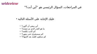 167
”‫أنت؟‬ ‫“أين‬ ‫هو‬ ‫الرئيسي‬ ‫السؤال‬ ،‫المراجعات‬ ‫في‬
• ‫التالية‬ ‫األسئلة‬ ‫على‬ ‫اإلجابة‬ ‫عليك‬
• ‫أكون؟‬ ‫أن‬ ‫ينبغي‬ ‫أين‬
• ‫تنفيذه؟‬ ‫تم‬ ‫الذي‬ ‫القدر‬ ‫هو‬ ‫ما‬
• ‫تكلفته؟‬ ‫كانت‬ ‫كم‬
• ‫ينتهي؟‬ ‫حتى‬ ‫سيستغرق‬ ‫كم‬
• ‫اإلنتهاء؟‬ ‫بعد‬ ‫كلفته‬ ‫ستكون‬ ‫كم‬
 