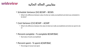 171
‫الحالية‬ ‫الحالة‬ ‫مقاييس‬
• Schedule Variance (SV) BCWP – BCWS
• What’s the difference between value of what we really accomplished and what was scheduled to
be done?
• Cost Variance (CV) BCWP – ACWP
• What’s the difference between the value of what we really accomplished and what we spent to do
it?
• Percent complete - % complete BCWP/BAC
• Real value of work accomplished
• Percent spent - % spent ACWP/BAC
• Percentage of actual cost spent
 