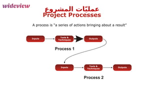 32
A process is “a series of actions bringing about a result”
‫المشروع‬ ‫ات‬ّ‫ي‬‫عمل‬
 