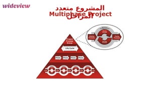 37
‫متعدد‬ ‫المشروع‬
‫المراحل‬
 