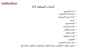 59
‫المصلحة‬ ‫أصحاب‬
1/3
•
‫المشروع‬ ‫مدير‬
•
‫المشروع‬ ‫إدارة‬ ‫فريق‬
•
‫المشروع‬ ‫فريق‬ ‫أعضاء‬
•
‫الزبون‬
•
‫المستخدمون‬
•
‫المنفذة‬ ‫الشركة‬
•
‫الكفيل‬/‫الراعي‬
•
‫العليا‬ ‫اإلدارة‬
•
‫الوظيفي‬ ‫المدير‬
•
‫المؤثرون‬
•
‫المشاريع‬ ‫إدارة‬ ‫مكتب‬
•
.‫إلخ‬ ‫الباعة‬ ،‫المالكون‬ ،‫المواطنون‬ ،‫اإلعالم‬ ‫وسائل‬ ،‫الحكومية‬ ‫الهيئات‬ :‫آخرون‬
 