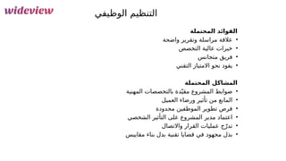 75
‫الوظيفي‬ ‫التنظيم‬
‫المحتملة‬ ‫الفوائد‬
•
‫واضحة‬ ‫وتقرير‬ ‫مراسلة‬ ‫عالقة‬
•
‫التخصص‬ ‫عالية‬ ‫خبرات‬
•
‫متجانس‬ ‫فريق‬
•
‫التقني‬ ‫االمتياز‬ ‫نحو‬ ‫يقود‬
‫المحتملة‬ ‫المشاكل‬
•
‫المهنية‬ ‫بالتخصصات‬ ‫دة‬ّ‫ي‬‫مق‬ ‫المشروع‬ ‫ضوابط‬
•
‫العميل‬ ‫ورضاء‬ ‫تأثير‬ ‫من‬ ‫المانع‬
•
‫محدودة‬ ‫الموظفين‬ ‫تطوير‬ ‫فرص‬
•
‫الشخصي‬ ‫التأثير‬ ‫على‬ ‫المشروع‬ ‫مدير‬ ‫اعتماد‬
•
‫واالتصال‬ ‫القرار‬ ‫عمليات‬ ‫ج‬ّ‫تدر‬
•
‫مقاييس‬ ‫بناء‬ ‫بدل‬ ‫تقنية‬ ‫قضايا‬ ‫في‬ ‫مجهود‬ ‫بذل‬
 