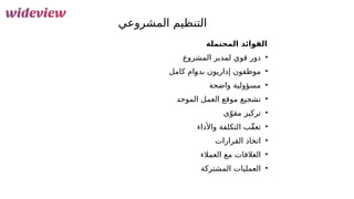 80
‫المشروعي‬ ‫التنظيم‬
‫المحتملة‬ ‫الفوائد‬
•
‫المشروع‬ ‫لمدير‬ ‫قوي‬ ‫دور‬
•
‫كامل‬ ‫&ام‬
‫و‬‫بد‬ ‫إداريون‬ ‫موظفون‬
•
‫واضحة‬ ‫مسؤولية‬
•
‫الموحد‬ ‫العمل‬ ‫موقع‬ ‫تشجيع‬
•
‫ى‬ّ‫مقو‬ ‫تركيز‬
•
‫واألداء‬ ‫التكلفة‬ ‫ّب‬‫ق‬‫تع‬
•
‫القرارات‬ ‫اتخاذ‬
•
‫العمالء‬ ‫مع‬ ‫العالقات‬
•
‫المشتركة‬ ‫العمليات‬
 