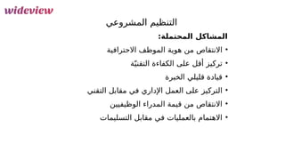 81
‫المشروعي‬ ‫التنظيم‬
:‫المحتملة‬ ‫المشاكل‬
•
‫االحترافية‬ ‫الموظف‬ ‫هوية‬ ‫من‬ ‫االنتقاص‬
•
‫ة‬ّ‫التقني‬ ‫الكفاءة‬ ‫على‬ ‫أقل‬ ‫تركيز‬
•
‫الخبرة‬ ‫قليلي‬ ‫قيادة‬
•
‫التقني‬ ‫مقابل‬ ‫في‬ ‫اإلداري‬ ‫العمل‬ ‫على‬ ‫التركيز‬
•
‫الوظيفيين‬ ‫المدراء‬ ‫قيمة‬ ‫من‬ ‫االنتقاص‬
•
‫التسليمات‬ ‫مقابل‬ ‫في‬ ‫بالعمليات‬ ‫االهتمام‬
 