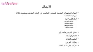 94
‫االتصال‬
•
‫الة‬ّ‫ع‬‫ف‬ ‫وبطريقة‬ ‫المناسب‬ ‫الوقت‬ ‫في‬ ‫المناسب‬ ‫للشخص‬ ‫المناسبة‬ ‫المعلومات‬ ‫إيصال‬
‫التكلفة‬ ‫حيث‬ ‫من‬
•
: ِ‫اإلتصاالت‬ ‫أبعاد‬
•
‫والخارجي‬ ‫الداخلي‬
•
‫والشكلي‬ ‫الرسمي‬
•
‫والشفهي‬ ‫المكتوب‬
•
‫واألفقي‬ ‫العمودي‬
•
‫م‬ِ‫ل‬‫المست‬-‫ل‬ِ‫س‬‫المر‬ ‫نماذج‬
•
‫الوسيلة‬ ‫اختيار‬
•
‫الكتابة‬ ‫أسلوب‬
•
‫العرض‬ ‫ات‬ّ‫تقني‬
•
‫االجتماعات‬ ‫إدارة‬ ‫ات‬ّ‫تقني‬
 