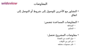 95
‫المفاوضات‬
•
‫إلى‬ ‫التوصل‬ ‫أو‬ ‫شروط‬ ‫إلى‬ ‫للوصول‬ ‫اآلخرين‬ ‫مع‬ ‫التشاور‬
‫اتفاق‬
•
:‫تتضمن‬ ‫المساعدة‬ ‫المفاوضات‬
•
‫الوساطة‬
•
‫التحكيم‬
•
:‫تحصل‬ ‫المشروع‬ ‫مفاوضات‬
•
‫القضايا‬ ‫من‬ ‫العديد‬ ‫حول‬
•
‫األوقات‬ ‫من‬ ‫كثير‬ ‫في‬
•
‫مختلفة‬ ‫مستويات‬ ‫على‬
 