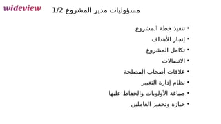 99
‫المشروع‬ ‫مدير‬ ‫مسؤوليات‬
1/2
•
‫المشروع‬ ‫خطة‬ ‫تنفيذ‬
•
‫األهداف‬ ‫إنجاز‬
•
‫المشروع‬ ‫تكامل‬
•
‫االتصاالت‬
•
‫المصلحة‬ ‫أصحاب‬ ‫عالقات‬
•
‫التغيير‬ ‫إدارة‬ ‫نظام‬
•
‫عليها‬ ‫والحفاظ‬ ‫األولويات‬ ‫صياغة‬
•
‫العاملين‬ ‫وتحفيز‬ ‫حيازة‬
 