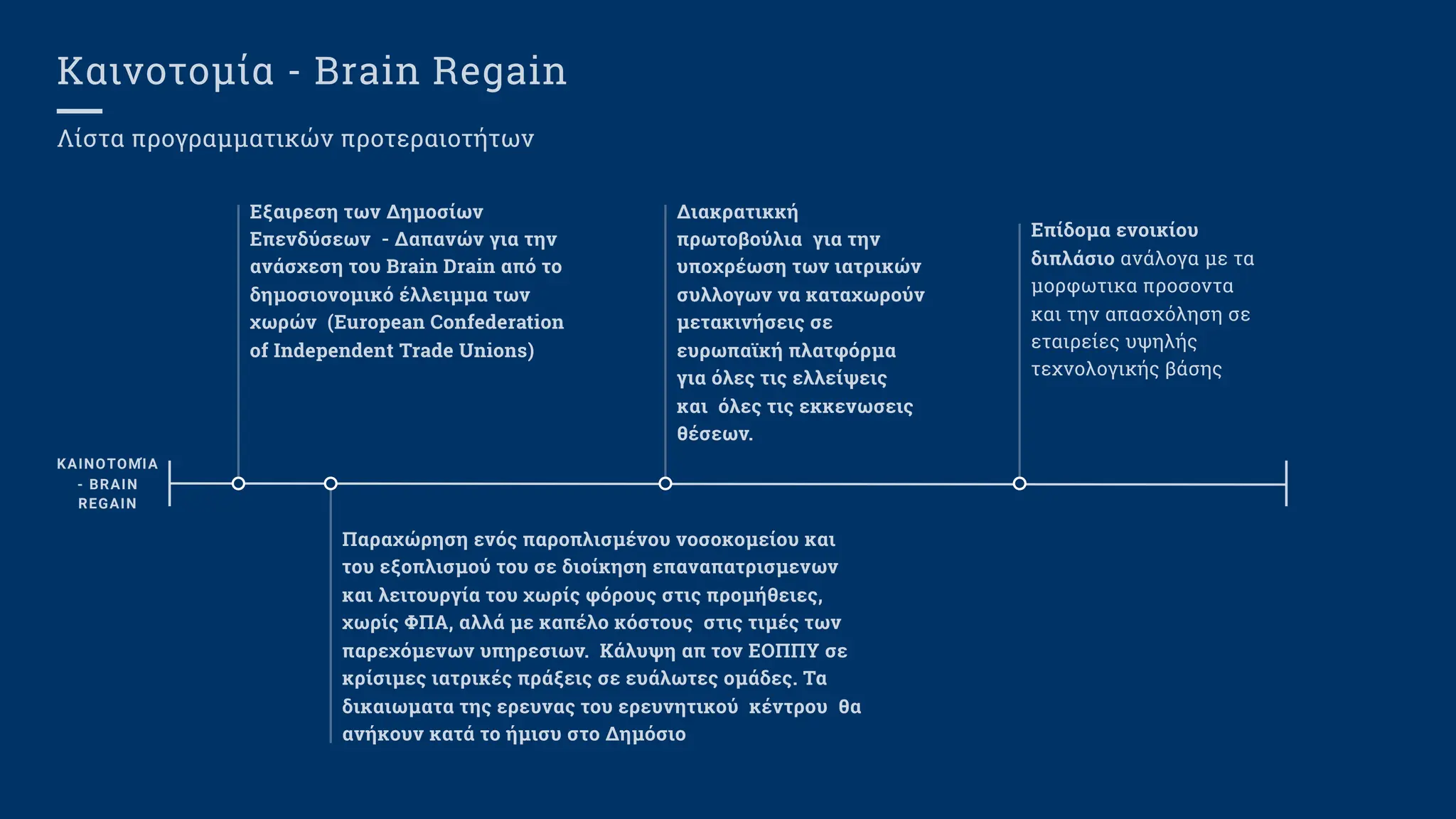 Καινοτομία - Brain Regain
Λίστα προγραμματικών προτεραιοτήτων
ΚΑΙΝΟΤΟΜΊΑ
- BRAIN
REGAIN
Παραχώρηση ενός παροπλισμένου νοσοκομείου και
του εξοπλισμού του σε διοίκηση επαναπατρισμενων
και λειτουργία του χωρίς φόρους στις προμήθειες,
χωρίς ΦΠΑ, αλλά με καπέλο κόστους στις τιμές των
παρεχόμενων υπηρεσιων. Κάλυψη απ τον ΕΟΠΠΥ σε
κρίσιμες ιατρικές πράξεις σε ευάλωτες ομάδες. Τα
δικαιωματα της ερευνας του ερευνητικού κέντρου θα
ανήκουν κατά το ήμισυ στο Δημόσιο
Επίδομα ενοικίου
διπλάσιο ανάλογα με τα
μορφωτικα προσοντα
και την απασχόληση σε
εταιρείες υψηλής
τεχνολογικής βάσης
Εξαιρεση των Δημοσίων
Επενδύσεων - Δαπανών για την
ανάσχεση του Brain Drain από το
δημοσιονομικό έλλειμμα των
χωρών (European Confederation
of Independent Trade Unions)
Διακρατικκή
πρωτοβούλια για την
υποχρέωση των ιατρικών
συλλογων να καταχωρούν
μετακινήσεις σε
ευρωπαϊκή πλατφόρμα
για όλες τις ελλείψεις
και όλες τις εκκενωσεις
θέσεων.
 