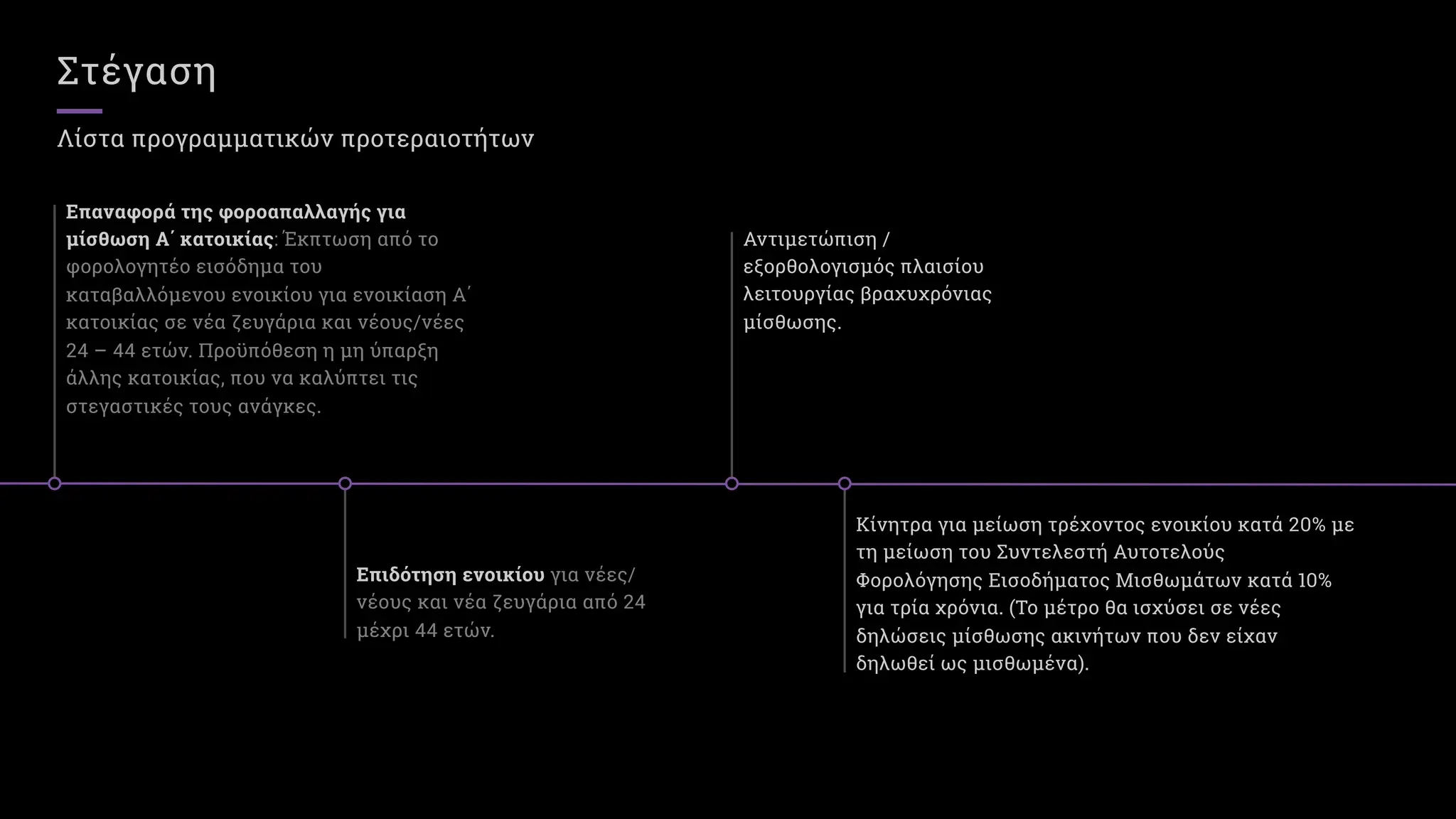 Στέγαση
Λίστα προγραμματικών προτεραιοτήτων
Επαναφορά της φοροαπαλλαγής για
μίσθωση Α΄ κατοικίας: Έκπτωση από το
φορολογητέο εισόδημα του
καταβαλλόμενου ενοικίου για ενοικίαση Α΄
κατοικίας σε νέα ζευγάρια και νέους/νέες
– ετών. Προϋπόθεση η μη ύπαρξη
άλλης κατοικίας, που να καλύπτει τις
στεγαστικές τους ανάγκες.
Κίνητρα για μείωση τρέχοντος ενοικίου κατά % με
τη μείωση του Συντελεστή Αυτοτελούς
Φορολόγησης Εισοδήματος Μισθωμάτων κατά %
για τρία χρόνια. (Το μέτρο θα ισχύσει σε νέες
δηλώσεις μίσθωσης ακινήτων που δεν είχαν
δηλωθεί ως μισθωμένα).
Επιδότηση ενοικίου για νέες/
νέους και νέα ζευγάρια από
μέχρι ετών.
Αντιμετώπιση /
εξορθολογισμός πλαισίου
λειτουργίας βραχυχρόνιας
μίσθωσης.
 
