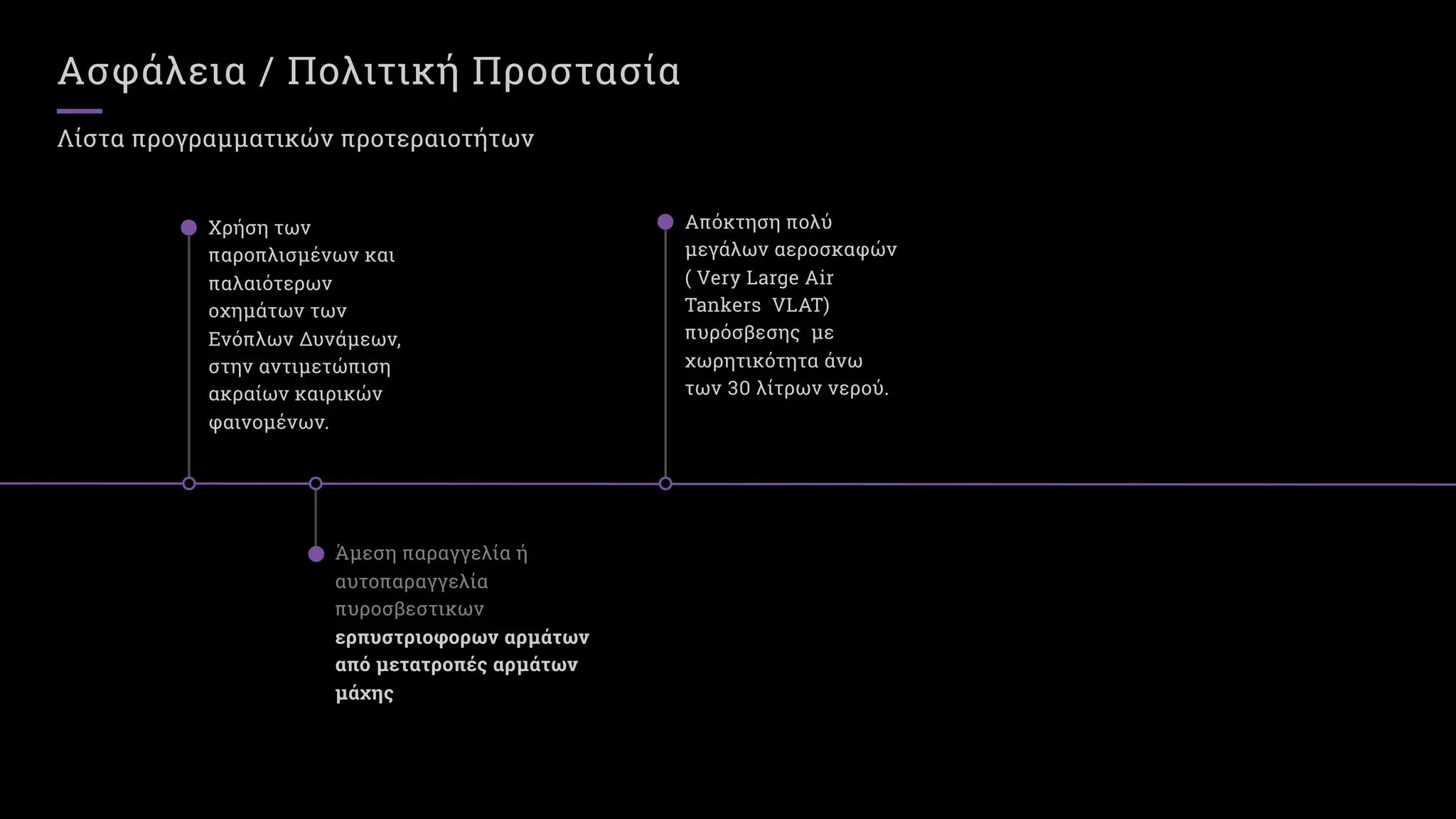 Ασφάλεια / Πολιτική Προστασία
Λίστα προγραμματικών προτεραιοτήτων
Χρήση των
παροπλισμένων και
παλαιότερων
οχημάτων των
Ενόπλων Δυνάμεων,
στην αντιμετώπιση
ακραίων καιρικών
φαινομένων.
Άμεση παραγγελία ή
αυτοπαραγγελία
πυροσβεστικων
ερπυστριοφορων αρμάτων
από μετατροπές αρμάτων
μάχης
Απόκτηση πολύ
μεγάλων αεροσκαφών
( Very Large Air
Tankers VLAT)
πυρόσβεσης με
χωρητικότητα άνω
των λίτρων νερού.
 