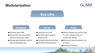 Intuition Rust GOSIM 2024 - GenUI: Declarative Rust Cross-platform Framework Based on ...