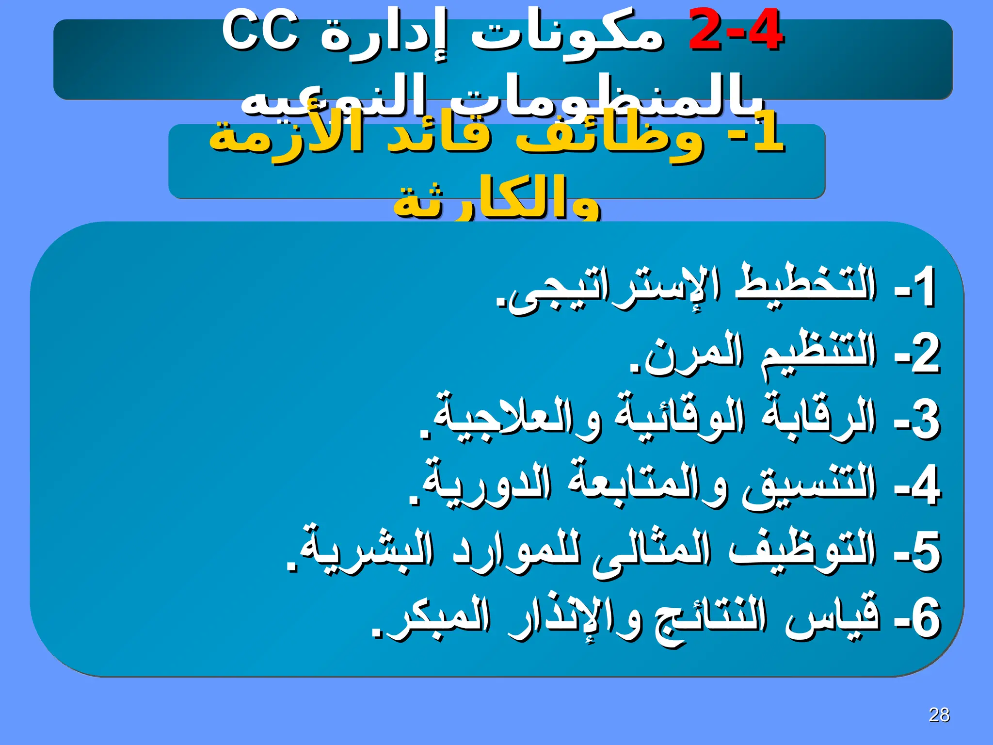 28
28
2-4
2-4
‫إدارة‬ ‫مكونات‬
‫إدارة‬ ‫مكونات‬
CC
CC
‫النوعيه‬ ‫بالمنظومات‬
‫النوعيه‬ ‫بالمنظومات‬
1
1
‫األزمة‬ ‫قائد‬ ‫وظائف‬ -
‫األزمة‬ ‫قائد‬ ‫وظائف‬ -
‫والكارثة‬
‫والكارثة‬
1
1
.‫اإلستراتيجى‬ ‫التخطيط‬ -
.‫اإلستراتيجى‬ ‫التخطيط‬ -
2
2
.‫المرن‬ ‫التنظيم‬ -
.‫المرن‬ ‫التنظيم‬ -
3
3
.‫والعالجية‬ ‫الوقائية‬ ‫الرقابة‬ -
.‫والعالجية‬ ‫الوقائية‬ ‫الرقابة‬ -
4
4
.‫الدورية‬ ‫والمتابعة‬ ‫التنسيق‬ -
.‫الدورية‬ ‫والمتابعة‬ ‫التنسيق‬ -
5
5
.‫البشرية‬ ‫للموارد‬ ‫المثالى‬ ‫التوظيف‬ -
.‫البشرية‬ ‫للموارد‬ ‫المثالى‬ ‫التوظيف‬ -
6
6
.‫المبكر‬ ‫واإلنذار‬ ‫النتائج‬ ‫قياس‬ -
.‫المبكر‬ ‫واإلنذار‬ ‫النتائج‬ ‫قياس‬ -
 