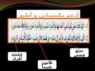 أطبق و مكتسباتي أدعم
َعْبَس
ٍصَصِق
َثونَالَث
ًيذاِمتل
ِةَسْمَخ
ٍدراْفَأ