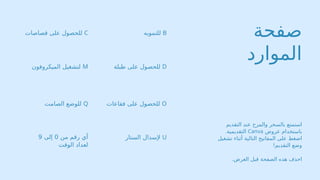 ‫صفحة‬
‫الموارد‬
‫التقديم‬ ‫عند‬ ‫والمرح‬ ‫بالسحر‬ ‫استمتع‬
‫عروض‬ ‫باستخدام‬
Canva
.‫التقديمية‬
‫تشغيل‬ ‫أثناء‬ ‫التالية‬ ‫المفاتيح‬ ‫على‬ ‫اضغط‬
!‫التقديم‬ ‫وضع‬
.‫العرض‬ ‫قبل‬ ‫الصفحة‬ ‫هذه‬ ‫احذف‬
‫من‬ ‫رقم‬ ‫أي‬
0
‫إلى‬
9
‫الوقت‬ ‫لعداد‬
D
‫طبلة‬ ‫على‬ ‫للحصول‬
O
‫فقاعات‬ ‫على‬ ‫للحصول‬
B
‫للتمويه‬
U
‫الستار‬ ‫إلسدال‬
C
‫قصاصات‬ ‫على‬ ‫للحصول‬
Q
‫الصامت‬ ‫للوضع‬
M
‫الميكروفون‬ ‫لتشغيل‬
 