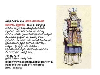 ప్
ర త్య క్ష గుడారం లోని 
 అను ఈ ఆధ్యయ త్మి క
పాఠము ద్వా రా మీరు ఆశీరా దంచబడితే మీ
స్ప ందనను నాకు తెలియ జేయండి. మరినిి
పాఠముల కొరకు స్
ల యిడ్ షేర్ పేజీని ఫాలో అవ్ా ండి .
మీ అనుదన పా
ర ర
థ నలో మా ప్రిచరయ కొరకు
పా
ర రి
ధ ంచండీ . ఈ పాఠములను అందరికీ షేర్ చేయండి .
ప్
ర ప్ంచ తెలుగు క్
ర ై స్
త వ్ స్హోదర, స్హోదరీల
ఆత్మి య క్ష
ే మార
ధ మ
ర అనేక పాఠములు
సిద
ధ ప్రచబడుచుని వి. ఇవి క్షవ్లము ఉచిత్ము .
మీ స్హోదరుడు జానస న్ స్త్య .
7013837354
క్
ర ందటి పాఠము యొకక లింకు :
https://www.slideshare.net/slideshow/cu
rtain-and-the-table-of-shewbread-
pdf/272929262
 