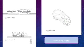 ‫المكتبة‬ ‫ومقطع‬ ‫عام‬ ‫موقع‬
 