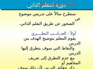 ‫الذاتي‬ ‫التعلم‬ ‫دورة‬
‫الذاتي‬ ‫التعلم‬ ‫على‬ ‫مثال‬
‫موضوع‬ ‫تدريس‬ ‫على‬ً ‫مثاال‬ ‫سنطرح‬
‫عن‬
.‫الذاتي‬ ‫التعلم‬ ‫طريق‬ ‫عن‬ ‫الصخور‬
‫النظــــري‬ ‫الجــانــب‬ :ً ‫أوال‬
‫من‬ ‫الهدف‬ ‫بتوضيح‬ ‫المعلم‬ ‫يقوم‬
‫الدرس‬
‫إليها‬ ‫يتطرق‬ ‫سوف‬ ‫التي‬ ‫والنقاط‬
‫الدرس‬
‫تعريف‬ ‫إلى‬ ‫التطرق‬ ‫عدم‬ ‫مع‬
‫أو‬ ‫المفاهيم‬
 