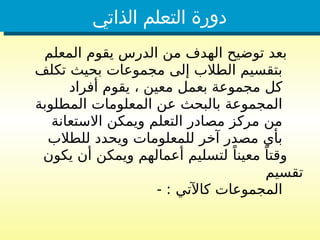 ‫الذاتي‬ ‫التعلم‬ ‫دورة‬
‫المعلم‬ ‫يقوم‬ ‫الدرس‬ ‫من‬ ‫الهدف‬ ‫توضيح‬ ‫بعد‬
‫تكلف‬ ‫بحيث‬ ‫مجموعات‬ ‫إلى‬ ‫الطالب‬ ‫بتقسيم‬
‫أفراد‬ ‫يقوم‬ ، ‫معين‬ ‫بعمل‬ ‫مجموعة‬ ‫كل‬
‫المطلوبة‬ ‫المعلومات‬ ‫عن‬ ‫بالبحث‬ ‫المجموعة‬
‫االستعانة‬ ‫ويمكن‬ ‫التعلم‬ ‫مصادر‬ ‫مركز‬ ‫من‬
‫للطالب‬ ‫ويحدد‬ ‫للمعلومات‬ ‫آخر‬ ‫مصدر‬ ‫بأي‬
‫يكون‬ ‫أن‬ ‫ويمكن‬ ‫أعمالهم‬ ‫لتسليم‬ ً‫معينا‬ ً‫وقتا‬
‫تقسيم‬
- : ‫كاآلتي‬ ‫المجموعات‬
 