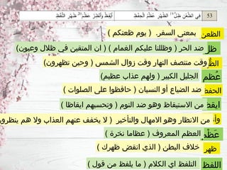 ‫الظعن‬
‫ظل‬
‫ُّهر‬‫ظ‬‫ال‬
‫ُظم‬‫ع‬
‫الحفظ‬
‫ايقظ‬
‫وأنظر‬
‫ْم‬‫ظ‬َ‫ع‬
‫ظهر‬
‫اللفظ‬
) ‫ظعنكم‬ ‫يوم‬ ( .‫السفر‬ ‫بمعنى‬
)‫وعيون‬ ‫ظالل‬ ‫في‬ ‫المتقين‬ ‫ان‬ ( ) ‫الغمام‬ ‫عليكم‬ ‫وظللنا‬ ( ‫الحر‬ ‫ضد‬
)‫تظهرون‬ ‫وحين‬ ( ‫الشمس‬ ‫زوال‬ ‫وقت‬ ‫النهار‬ ‫منتصف‬ ‫وقت‬
)‫عظيم‬ ‫عذاب‬ ‫ولهم‬ ( ‫الكبير‬ ‫الجليل‬
) ‫الصلوات‬ ‫على‬ ‫حافظوا‬ ( ‫النسيان‬ ‫أو‬ ‫الضياع‬ ‫ضد‬
) ‫ايقاظا‬ ‫وتحسبهم‬ ( ‫النوم‬ ‫ضد‬ ‫وهو‬ ‫االستيقاظ‬ ‫من‬
‫ينظرون‬ ‫هم‬ ‫وال‬ ‫العذاب‬ ‫عنهم‬ ‫يخفف‬ ‫ال‬ ( ‫والتأخير‬ ‫االمهال‬ ‫وهو‬ ‫االنظار‬ ‫من‬
) ‫نخرة‬ ‫عظاما‬ ( ‫المعروف‬ ‫العظم‬
) ‫ظهرك‬ ‫انقض‬ ‫الذي‬ ( ‫البطن‬ ‫خالف‬
) ‫قول‬ ‫من‬ ‫يلفظ‬ ‫ما‬ ( ‫الكالم‬ ‫اي‬ ‫التلفظ‬
 