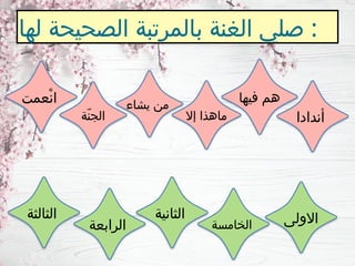 ‫لها‬ ‫الصحيحة‬ ‫بالمرتبة‬ ‫الغنة‬ ‫صلي‬ :
‫أندادا‬
‫فيها‬ ‫هم‬
‫إال‬ ‫ماهذا‬
‫يشاء‬ ‫من‬
‫ّة‬‫ن‬‫الج‬
‫االولى‬
‫الخامسة‬
‫الثانية‬
‫الرابعة‬
‫الثالثة‬
‫ْعمت‬‫ن‬‫ا‬
 