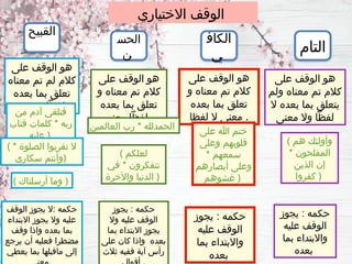‫االختياري‬ ‫الوقف‬
‫التام‬
‫الكاف‬
‫ي‬
‫الحس‬
‫ن‬
‫القبيح‬
‫على‬ ‫الوقف‬ ‫هو‬
‫ولم‬ ‫معناه‬ ‫تم‬ ‫كالم‬
‫ال‬ ‫بعده‬ ‫بما‬ ‫يتعلق‬
‫معنى‬ ‫وال‬ ‫لفظًا‬
‫يجوز‬ : ‫حكمه‬
‫عليه‬ ‫الوقف‬
‫بما‬ ‫واالبتداء‬
‫بعده‬
‫على‬ ‫الوقف‬ ‫هو‬
‫و‬ ‫معناه‬ ‫تم‬ ‫كالم‬
‫بعده‬ ‫بما‬ ‫تعلق‬
‫لفظا‬ ‫ال‬ ‫معنى‬ .
‫على‬ ‫الوقف‬ ‫هو‬
‫و‬ ‫معناه‬ ‫تم‬ ‫كالم‬
‫بعده‬ ‫بما‬ ‫تعلق‬
‫معنى‬ ‫لفظًا‬ .
‫على‬ ‫الوقف‬ ‫هو‬
‫معناه‬ ‫تم‬ ‫لم‬ ‫كالم‬
‫بعده‬ ‫بما‬ ‫تعلق‬
‫معنى‬ ‫و‬ ‫لفظًا‬ .
( ‫هم‬ ‫وأولئك‬
* ‫المفلحون‬
‫الذين‬ ‫إن‬
‫كفروا‬ )
‫على‬ ‫هللا‬ ‫ختم‬
‫وعلى‬ ‫قلوبهم‬
* ‫سمعهم‬
‫أبصارهم‬ ‫وعلى‬
‫غشوهم‬ )
‫العالمين‬ ‫رب‬ * ‫الحمدلله‬
( ‫لعلكم‬
‫في‬ * ‫تتفكرون‬
‫واآلخرة‬ ‫الدنيا‬ )
‫من‬ ‫آدم‬ ‫فتلقى‬
‫فتاب‬ ‫كلمات‬ * ‫ربه‬
‫عليه‬ )
( * ‫الصلوة‬ ‫تقربوا‬ ‫ال‬
‫سكارى‬ ‫)وأنتم‬
( ‫أرسلناك‬ ‫وما‬ )
‫يجوز‬ : ‫حكمه‬
‫عليه‬ ‫الوقف‬
‫بما‬ ‫واالبتداء‬
‫بعده‬
‫يجوز‬ : ‫حكمه‬
‫وال‬ ‫عليه‬ ‫الوقف‬
‫بما‬ ‫االبتداء‬ ‫يجوز‬
‫على‬ ‫كان‬ ‫واذا‬ ‫بعده‬
‫ثالث‬ ‫ففيه‬ ‫آية‬ ‫رأس‬
‫الوقف‬ ‫يجوز‬ ‫ال‬: ‫حكمه‬
‫االبتداء‬ ‫يجوز‬ ‫وال‬ ‫عليه‬
‫وقف‬ ‫ـا‬
‫ذ‬‫وا‬ ‫بعده‬ ‫بما‬
‫يرجع‬ ‫أن‬ ‫فعليه‬ ‫مضطرا‬
‫يعطي‬ ‫بما‬ ‫ماقبلها‬ ‫إلى‬
 
