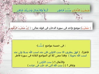 -(‫َّت‬‫ن‬ُ‫س‬) ‫مواضع‬ ‫خمسة‬ ‫في‬ :
‫فاطر‬
3
( ،
‫تجد‬ ‫ولن‬ ‫تبديال‬ ‫هللا‬ ‫لسنت‬ ‫تجد‬ ‫فلن‬ ‫االولين‬ ‫سنت‬ ‫اال‬ ‫ينظرون‬ ‫فهل‬
) ‫تحويال‬ ‫هللا‬ ‫لسنت‬
‫فاطر‬ ‫سورة‬ ‫في‬ ‫الثالثة‬ ‫المواضع‬ ‫اي‬ ‫كال‬ ‫معنى‬ ‫وهذا‬
‫ـ‬
‫ل‬‫واألنفا‬
1
(،
‫األولين‬ ‫سنت‬
)
‫وغافر‬
1
( (
‫عباده‬ ‫في‬ ‫خلت‬ ‫قد‬ ‫التي‬ ‫هللا‬ ‫سنت‬
)
َ‫ت‬َ‫ر‬َ‫ج‬َ‫ش‬
﴿ :‫تعالى‬ ‫قوله‬ ‫في‬ ‫الدخان‬ ‫سورة‬ ‫في‬ ‫واحد‬ ‫موضع‬ )
ِ‫م‬‫ُّو‬‫ق‬َّ‫ز‬‫ال‬ َ‫ت‬َ‫ر‬َ‫ج‬َ‫ش‬ َّ‫ن‬ِ‫إ‬ ﴾
ِ‫ن‬‫َـا‬‫خ‬ُّ‫د‬‫ال‬ َ‫ت‬َ‫ر‬‫َـ‬‫ج‬‫َـ‬‫ش‬
ِ‫ر‬‫ِـ‬‫ف‬‫َـا‬‫غ‬ َ‫ف‬ْ‫ر‬‫َــ‬‫ح‬َ‫و‬ َ‫ل‬‫َـا‬‫ف‬‫ْـ‬‫ن‬‫َاال‬‫و‬ ً‫ُــال‬‫ك‬ ِ‫ر‬‫ِـ‬‫ط‬‫َـا‬‫ف‬ ْ‫ت‬‫َّـ‬‫ن‬‫ُـ‬‫س‬
 