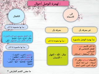 ‫أحوال‬ ‫الوصل‬ ‫لهمزة‬ :
‫في‬
‫االسماء‬
‫االفعال‬
- )‫(أصلي‬ ‫الزم‬ ‫ضم‬ ‫مضموم‬ ‫الفعل‬ ‫ثالث‬
‫ُدوا‬‫ب‬‫اع‬ – ُ‫ع‬‫اد‬ – ‫ُج‬‫ر‬‫اخ‬ : ‫مثال‬
- ‫للمجهول‬ ‫مبني‬ ‫الفعل‬ ‫ـان‬
‫ك‬ ‫اذا‬
‫ُلي‬‫ت‬‫أب‬.
- ‫مكسور‬
) ‫ِف‬‫ش‬‫ـ‬
‫ك‬‫ا‬ - ‫ِب‬‫ر‬‫ـ‬
‫ض‬‫ا‬ (
- ‫أو‬
‫مفتوح‬
) ‫َلقو‬‫ط‬‫ان‬ - ‫اذهب‬ (
- ‫أو‬
‫عارض‬ ‫ضم‬ ‫مضموم‬
‫ـ‬
*: ‫مثال‬
- ‫ُوني‬‫ت‬‫اي‬ - ‫ـا‬
‫و‬ُ‫ن‬‫اب‬ - ‫ُوا‬‫ض‬‫وام‬ – ‫ُوا‬‫ض‬‫(اق‬
)‫ُوا‬‫ش‬‫ام‬
‫؟‬ ‫العارض‬ ‫الضم‬ ‫معنى‬ ‫ما‬
- ‫اإلسم‬ ‫كان‬ ‫إذا‬
‫مصدر‬
‫أو‬ ‫الخماسي‬ ‫للفعل‬
‫السداسي‬
‫استكبار‬ – ‫استغفار‬ :‫مثال‬
‫القهار‬ – ‫هللا‬ : ‫مثال‬
‫اإلنسان‬ –
‫مكسورة‬ ‫الوصل‬ ‫بهمزة‬ ‫نبدأ‬
- ‫األسماء‬
‫السماعية‬
‫وهي‬
7
،‫امرؤ‬ ،‫ابنة‬ ،‫ابن‬ : ‫أسماء‬
‫اسم‬ ،‫اثنتين‬ ،‫اثنين‬ ،‫امرأة‬
‫كان‬ ‫إذا‬ ‫مضمومة‬ ‫بها‬ ‫نبدأ‬ :
‫كان‬ ‫إذا‬ ‫مكسورة‬ ‫بها‬ ‫نبدأ‬ :
‫ـان‬
‫ك‬ ‫إذا‬ ‫مفتوحة‬ ‫بها‬ ‫نبدأ‬ :
‫بأل‬ ‫معرفة‬ ‫بأل‬ ‫معرفة‬ ‫غير‬
 