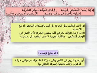 ْ‫ه‬‫َـ‬‫ك‬َ‫ر‬‫َـ‬‫ح‬‫ال‬ ِّ‫ل‬‫ُـ‬‫ك‬‫ِـ‬‫ب‬ َ‫ف‬‫ْـ‬‫ق‬َ‫و‬‫ْـ‬‫ل‬‫ا‬ ِ‫ر‬ِ‫ذ‬‫َـا‬‫ح‬َ‫و‬ ْ‫ه‬‫َــ‬‫ك‬َ‫ر‬‫َـ‬‫ح‬ ُ‫ض‬‫ْـ‬‫ع‬‫َـ‬‫ب‬‫َـ‬‫ف‬ َ‫ت‬‫ْــ‬‫م‬ُ‫ر‬ ‫َا‬‫ذ‬ِ‫إ‬َّ‫ال‬ِ‫إ‬
ْ‫م‬‫ِــ‬‫ش‬َ‫َأ‬‫و‬ ٍ‫ب‬‫ْـ‬‫ص‬‫َـ‬‫ن‬‫ِـ‬‫ب‬ ْ‫و‬َ‫أ‬ ٍ‫ح‬‫ْـ‬‫ت‬‫َـ‬‫ف‬‫ِـ‬‫ب‬َّ‫ال‬ِ‫إ‬ ْ‫م‬‫َــ‬‫ض‬َ‫و‬ ٍ‫ع‬‫ْــ‬‫ف‬َ‫ر‬ ‫ِـي‬‫ف‬ ِّ‫م‬‫َّـ‬‫ض‬‫ِال‬‫ب‬ ً‫ة‬َ‫ر‬‫َـا‬‫ش‬ِ‫إ‬
‫مع‬ ‫أو‬ ‫المحض‬ ‫باإلسكان‬ ‫قف‬ ‫بل‬ ‫الحركة‬ ‫بكل‬ ‫الوقف‬ ‫احذر‬ ‫اي‬
‫االشمام‬ ..
‫في‬ ‫األصل‬ ‫ألن‬ ‫الحركة‬ ‫ببعض‬ ِ‫ت‬‫فأ‬ ‫بالروم‬ ‫الوقف‬ ‫اردت‬ ‫اذا‬ ‫إال‬
‫متحرك‬ ‫على‬ ‫الوقف‬ ‫تجيز‬ ‫ال‬ ‫العربية‬ ‫واللغة‬ . ‫السكون‬ ‫الوقف‬
( ‫ونصب‬ ‫بفتح‬ ‫اال‬ )
‫حركة‬ ‫وهي‬ ‫والنصب‬ ‫البناء‬ ‫حركة‬ ‫وهي‬ ‫الفتح‬ ‫في‬ ‫الروم‬ ‫يمتنع‬ ‫أي‬
‫بها‬ ‫النطق‬ ‫وسرعة‬ ‫لخفتها‬ ‫وذلك‬ ‫االعراب‬ .
 