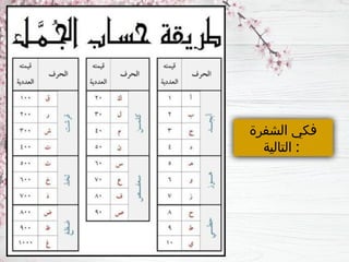 ‫الشفرة‬ ‫فكي‬
‫التالية‬ :
 