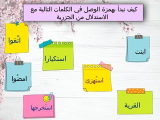 ‫القرية‬
‫مع‬ ‫التالية‬ ‫الكلمات‬ ‫في‬ ‫الوصل‬ ‫بهمزة‬ ‫نبدأ‬ ‫كيف‬
‫الجزرية‬ ‫من‬ ‫االستدالل‬
‫ُهزئ‬‫ت‬‫اس‬
‫َخرجها‬‫ت‬‫اس‬
‫ابنت‬
‫َّقوا‬‫ت‬‫ا‬
‫استكبارا‬
‫ُوا‬‫ض‬‫ام‬
 