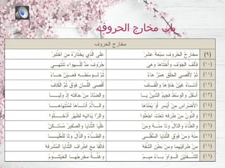 ‫الحروف‬ ‫مخارج‬ ‫باب‬
 