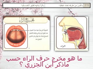 ‫حسب‬ ‫الراء‬ ‫حرف‬ ‫مخرج‬ ‫هو‬ ‫ما‬
‫؟‬ ‫الجزري‬ ‫ابن‬ ‫ماذكر‬
 