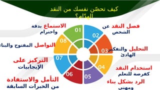 ‫النقد‬ ‫فصل‬
‫عن‬
‫الشخص‬
‫التحليل‬
‫والتفكير‬
‫الهادئ‬
‫النقد‬ ‫استخدام‬
‫للتعلم‬ ‫كفرصة‬
‫بناء‬ ‫بشكل‬ ‫الرد‬
‫ومهني‬
‫واالستفادة‬ ‫التأمل‬
‫السابقة‬ ‫الخبرات‬ ‫من‬
‫على‬ ‫التركيز‬
‫اإليجابيات‬
‫التواصل‬
‫والبناء‬ ‫المفتوح‬
‫االستماع‬
‫بدقة‬
‫واحترام‬ 01
02
03
04
05
06
07
08
‫النقد‬ ‫من‬ ‫نفسك‬ ‫ن‬ّ‫ص‬‫تح‬ ‫كيف‬
‫ام؟‬ّ‫د‬‫اله‬
 
