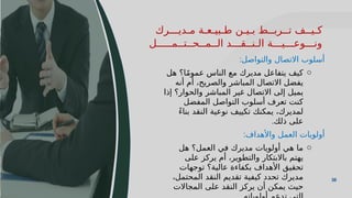 38
38
‫والتواصل‬ ‫االتصال‬ ‫أسلوب‬
:
o
‫هل‬ ‫ا؟‬ً‫م‬‫عمو‬ ‫الناس‬ ‫مع‬ ‫مديرك‬ ‫يتفاعل‬ ‫كيف‬
‫أنه‬ ‫أم‬ ،‫والصريح‬ ‫المباشر‬ ‫االتصال‬ ‫يفضل‬
‫إذا‬ ‫والحوار؟‬ ‫المباشر‬ ‫غير‬ ‫االتصال‬ ‫إلى‬ ‫يميل‬
‫المفضل‬ ‫التواصل‬ ‫أسلوب‬ ‫تعرف‬ ‫كنت‬
ً‫ء‬‫بنا‬ ‫النقد‬ ‫نوعية‬ ‫تكييف‬ ‫يمكنك‬ ،‫لمديرك‬
‫ذلك‬ ‫على‬
.
‫واألهداف‬ ‫العمل‬ ‫أولويات‬
:
o
‫هل‬ ‫العمل؟‬ ‫في‬ ‫مديرك‬ ‫أولويات‬ ‫هي‬ ‫ما‬
‫على‬ ‫يركز‬ ‫أم‬ ،‫والتطوير‬ ‫باالبتكار‬ ‫يهتم‬
‫توجهات‬ ‫عالية؟‬ ‫بكفاءة‬ ‫األهداف‬ ‫تحقيق‬
،‫المحتمل‬ ‫النقد‬ ‫تقديم‬ ‫كيفية‬ ‫تحدد‬ ‫مديرك‬
‫المجاالت‬ ‫على‬ ‫النقد‬ ‫يركز‬ ‫أن‬ ‫يمكن‬ ‫حيث‬
‫مـديـــرك‬ ‫طـبيـعـة‬ ‫بـيـن‬ ‫تــربــط‬ ‫كـيــف‬
‫الــمــحــتــمـــــل‬ ‫الـنــقـــد‬ ‫ونـــوعـــيـــة‬
 