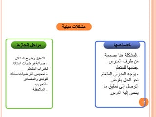 ‫م‬
‫إنجازها‬ ‫راحل‬ ‫خصائصها‬
-
‫المشكل‬ ‫وطرح‬ ‫التحفيز‬
-
‫استناد‬ ‫فرضيات‬ ‫صياغة‬
‫ا‬
‫المتعلم‬ ‫لخبرات‬
-
‫است‬ ‫الفرضيات‬ ‫تمحيص‬
‫نادا‬
‫والمصادر‬ ‫للوثائق‬
-
‫التجريب‬
-
‫المالحظة‬
-
‫مصممة‬ ‫هنا‬ ‫المشكلة‬
‫المدرس‬ ‫طرف‬ ‫من‬
-
‫للمتعلم‬ ‫يقدمها‬
-
‫المتعل‬ ‫المدرس‬ ‫يوجه‬
‫م‬
‫بغرض‬ ‫الحل‬ ‫نحو‬
‫تحقيق‬ ‫إلى‬ ‫التوصل‬
‫ما‬
‫الدرس‬ ‫إليه‬ ‫يسمى‬
.
‫مبنية‬ ‫مشكالت‬
12
 