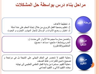 ‫مراحل‬
‫بواسطة‬ ‫درس‬ ‫بناء‬
‫المشكال‬ ‫حل‬
‫ت‬
‫مرحلة‬
‫التهيؤ‬
‫مرحلة‬
‫ال‬
‫تقييم‬
‫مرحلة‬
‫ا‬
‫لتنفيذ‬
1
-
‫تخطيط‬
‫األهداف‬
2
-
‫تنظيم‬
‫وضعية‬
‫الفعل‬
‫التربوي‬
‫من‬
‫خالل‬
‫إجابة‬
‫المعلم‬
‫على‬
‫عدة‬
‫أسئ‬
‫لة‬
3
-
‫اختيار‬
‫و‬
‫وضع‬
‫األدوات‬
‫و‬
‫الوسائل‬
‫إلنجاز‬
‫المهام‬
‫و‬
‫التجارب‬
‫و‬
‫البحوت‬
‫وتتضمن‬
‫ممارسة‬
‫مجموعة‬
‫األدوار‬
‫التي‬
‫حددت‬
‫ل‬
:
‫المدرس‬
(
‫منشط‬
‫؛‬
‫مشجع‬
‫؛‬
‫مساعد‬
‫؛‬
‫مصغ‬
)
‫المتعلمين‬
(
‫الفاعلون‬
)
-
‫عملية‬
‫التقييم‬
‫ال‬
‫تنحصر‬
‫في‬
‫الحكم‬
‫النهائي‬
‫على‬
‫النتيجة‬
‫بل‬
‫في‬
‫م‬
‫راجعة‬
‫و‬
‫تصحيح‬
‫دائمين‬
‫للثغرات‬
‫و‬
‫نقاط‬
‫الضعف‬
-
‫عملية‬
‫التقييم‬
‫مستمرة‬
‫من‬
‫بداية‬
‫الفعل‬
‫التعلمي‬
‫التعليمي‬
‫إلى‬
‫نهاي‬
‫ته‬
-
‫يعتمد‬
‫التقييم‬
‫الذاتي‬
‫و‬
‫التقييم‬
‫الجماعي‬
9
 