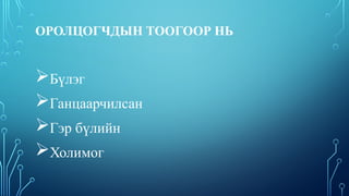 ОРОЛЦОГЧДЫН ТООГООР НЬ
Бүлэг
Ганцаарчилсан
Гэр бүлийн
Холимог
 