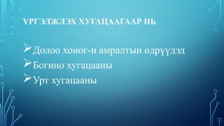 ҮРГЭЛЖЛЭХ ХУГАЦААГААР НЬ
Долоо хоног-н амралтын өдрүүдэд
Богино хугацааны
Урт хугацааны
 