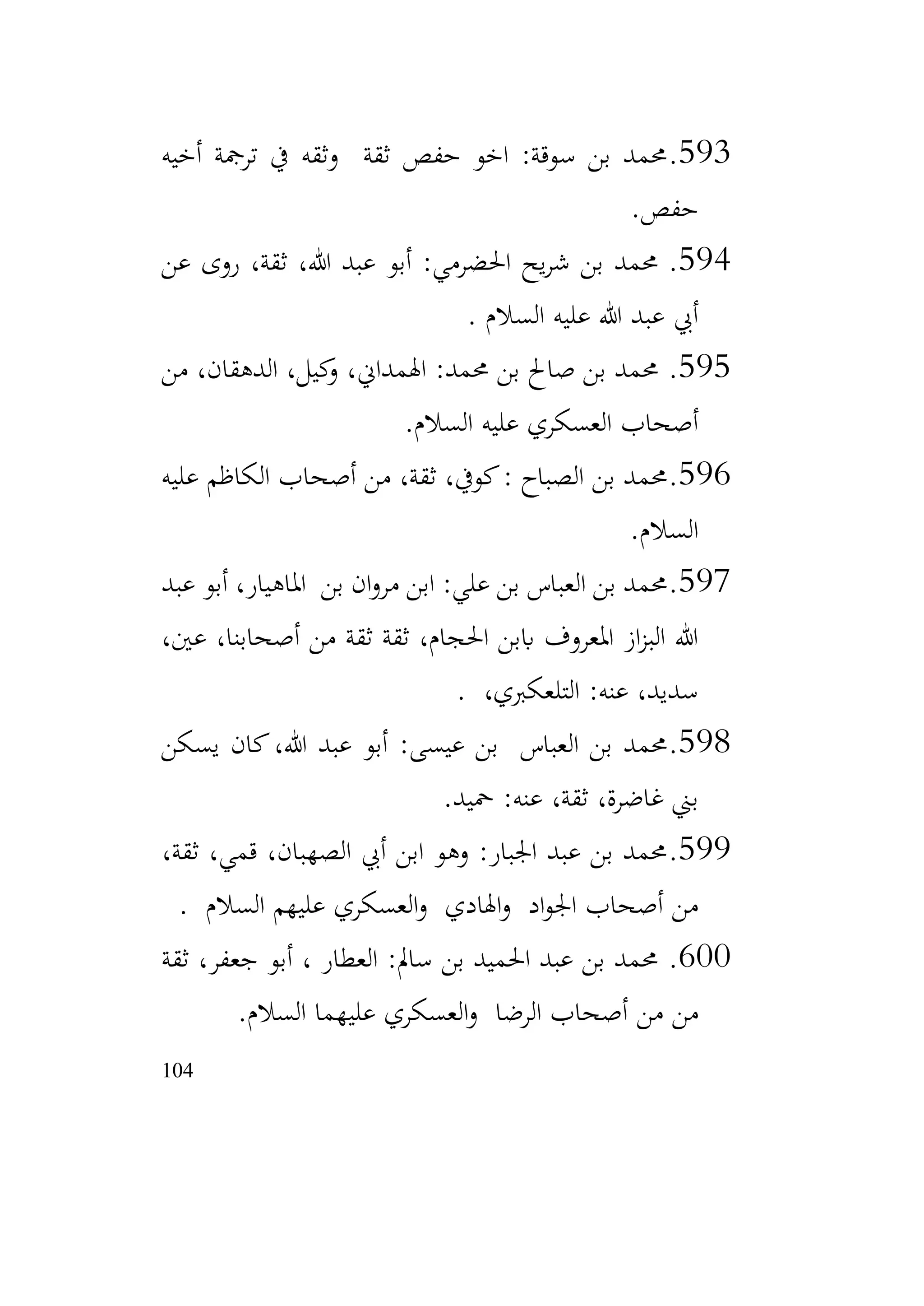 104
593
.
‫أخيه‬ ‫ترمجة‬ ‫يف‬ ‫وثقه‬ ‫ثقة‬ ‫حفص‬ ‫اخو‬ :‫سوقة‬ ‫بن‬ ‫حممد‬
‫حفص‬
.
594
.
‫عن‬ ‫روى‬ ،‫ثقة‬ ،‫هللا‬ ‫عبد‬ ‫أبو‬ :‫احلضرمي‬ ‫يح‬‫ر‬‫ش‬ ‫بن‬ ‫حممد‬
‫السالم‬ ‫عليه‬ ‫هللا‬ ‫عبد‬ ‫أيب‬
.
595
.
‫من‬ ،‫الدهقان‬ ،‫كيل‬
‫و‬ ،‫اهلمداين‬ :‫حممد‬ ‫بن‬ ‫صاحل‬ ‫بن‬ ‫حممد‬
‫السالم‬ ‫عليه‬ ‫العسكري‬ ‫أصحاب‬
.
596
.
‫عليه‬ ‫الكاظم‬ ‫أصحاب‬ ‫من‬ ،‫ثقة‬ ،‫كويف‬: ‫الصباح‬ ‫بن‬ ‫حممد‬
‫السالم‬
.
597
.
‫عبد‬ ‫أبو‬ ،‫املاهيار‬ ‫بن‬ ‫ان‬‫و‬‫مر‬ ‫ابن‬ :‫علي‬ ‫بن‬ ‫العباس‬ ‫بن‬ ‫حممد‬
،‫عني‬ ،‫أصحابنا‬ ‫من‬ ‫ثقة‬ ‫ثقة‬ ،‫احلجام‬ ‫اببن‬ ‫املعروف‬ ‫از‬‫ز‬‫الب‬ ‫هللا‬
،‫التلعكربي‬ :‫عنه‬ ،‫سديد‬
.
598
.
‫بن‬ ‫العباس‬ ‫بن‬ ‫حممد‬
‫يسكن‬ ‫كان‬،‫هللا‬ ‫عبد‬ ‫أبو‬ :‫عيسى‬
‫محيد‬ :‫عنه‬ ،‫ثقة‬ ،‫غاضرة‬ ‫بين‬
.
599
.
،‫ثقة‬ ،‫قمي‬ ،‫الصهبان‬ ‫أيب‬ ‫ابن‬ ‫وهو‬ :‫اجلبار‬ ‫عبد‬ ‫بن‬ ‫حممد‬
‫السالم‬ ‫عليهم‬ ‫العسكري‬‫و‬ ‫اهلادي‬‫و‬ ‫اد‬‫و‬‫اجل‬ ‫أصحاب‬ ‫من‬
.
600
.
‫ثقة‬ ،‫جعفر‬ ‫أبو‬ ، ‫العطار‬ :‫سامل‬ ‫بن‬ ‫احلميد‬ ‫عبد‬ ‫بن‬ ‫حممد‬
‫من‬ ‫من‬
‫السالم‬ ‫عليهما‬ ‫العسكري‬‫و‬ ‫الرضا‬ ‫أصحاب‬
.
 
