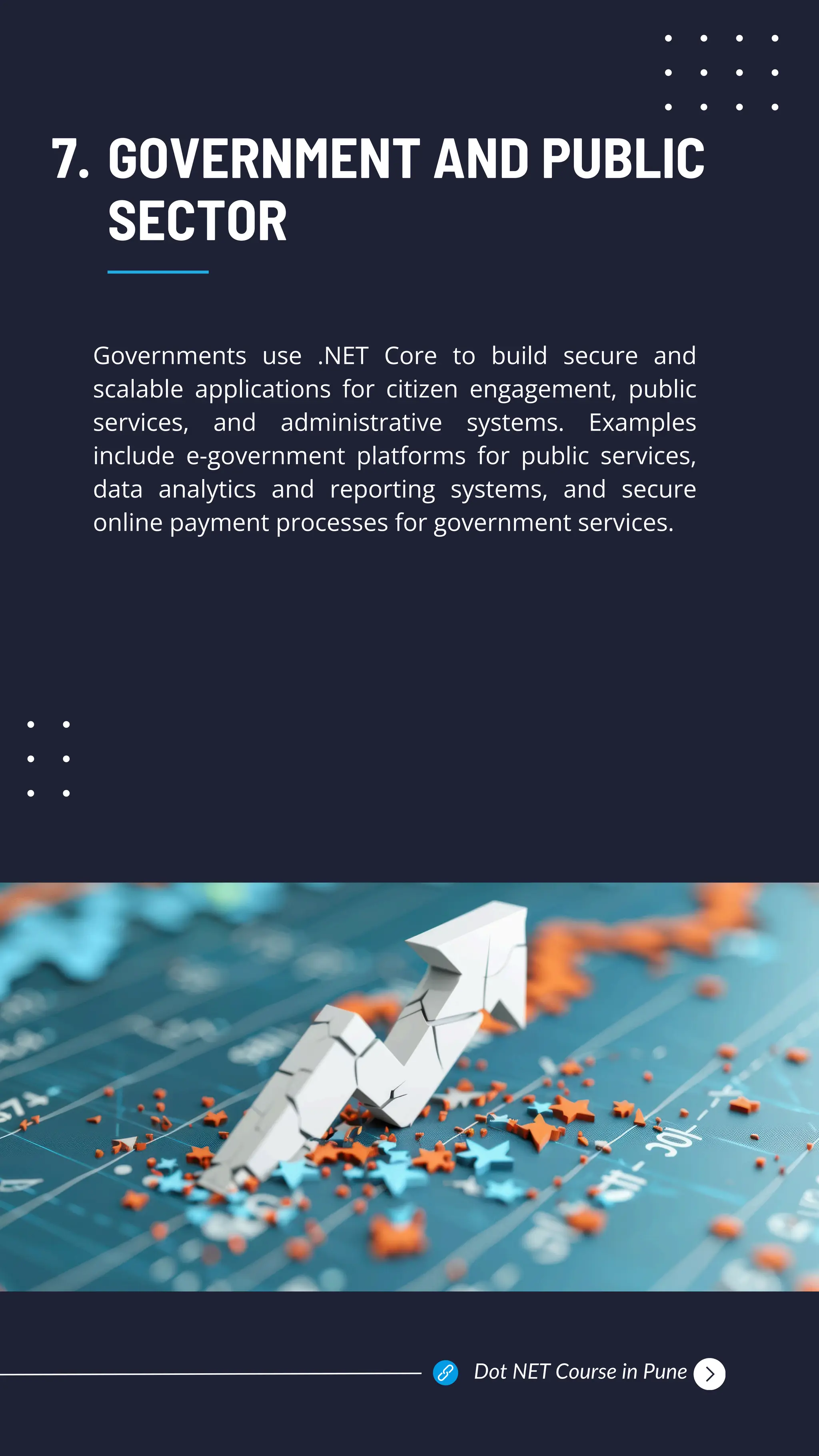 Governments use .NET Core to build secure and
scalable applications for citizen engagement, public
services, and administrative systems. Examples
include e-government platforms for public services,
data analytics and reporting systems, and secure
online payment processes for government services.
GOVERNMENT AND PUBLIC
SECTOR
7.
Dot NET Course in Pune
 