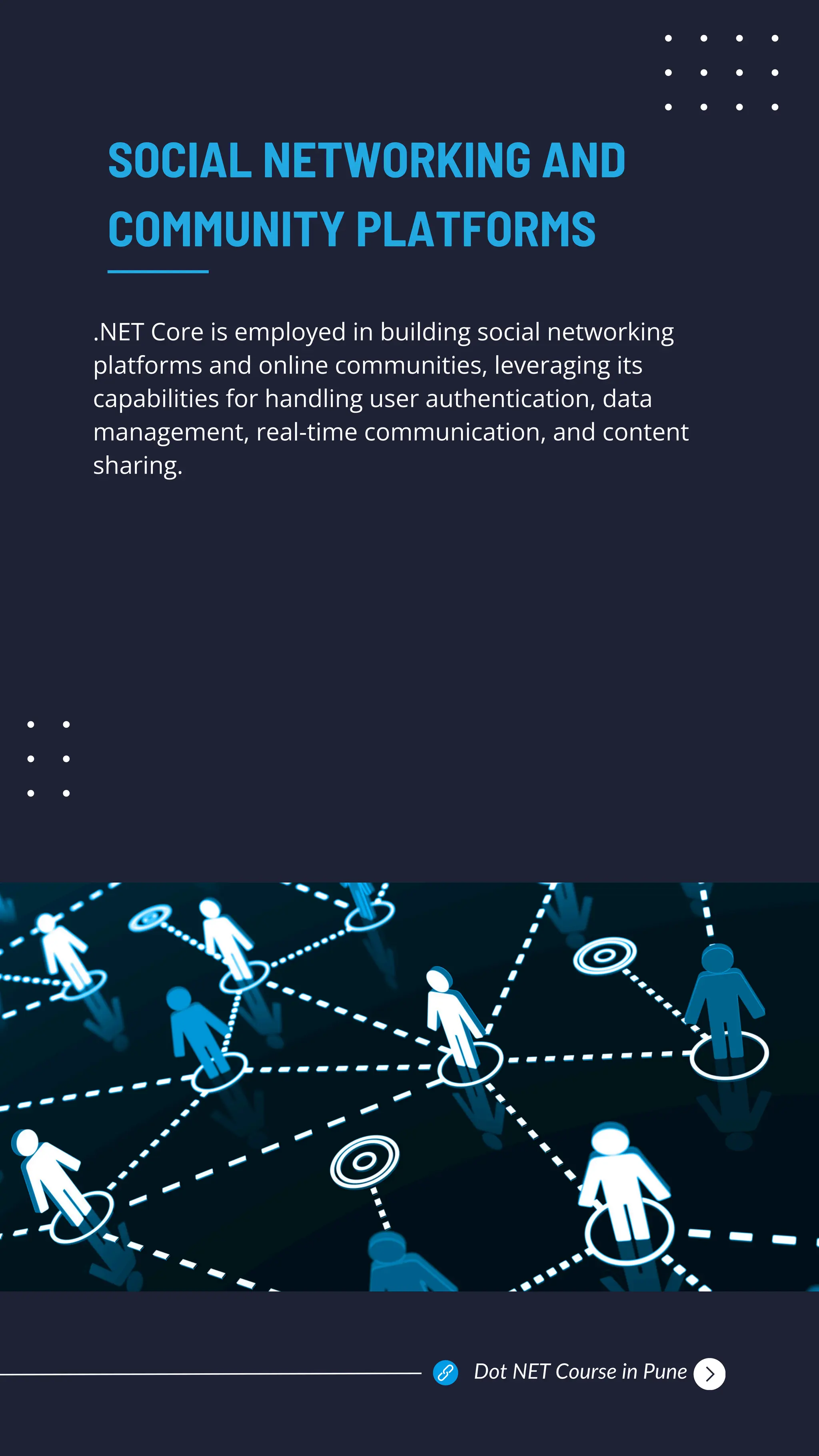 .NET Core is employed in building social networking
platforms and online communities, leveraging its
capabilities for handling user authentication, data
management, real-time communication, and content
sharing.
SOCIAL NETWORKING AND
COMMUNITY PLATFORMS
Dot NET Course in Pune
 