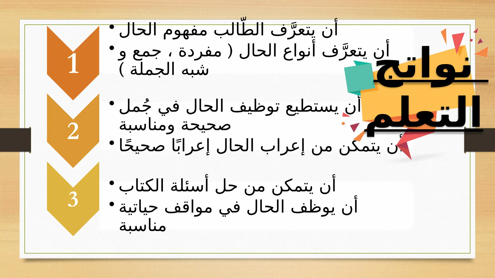 شرح وحل درس الحال لغة عربية صف ثامن فصل أول.pptx