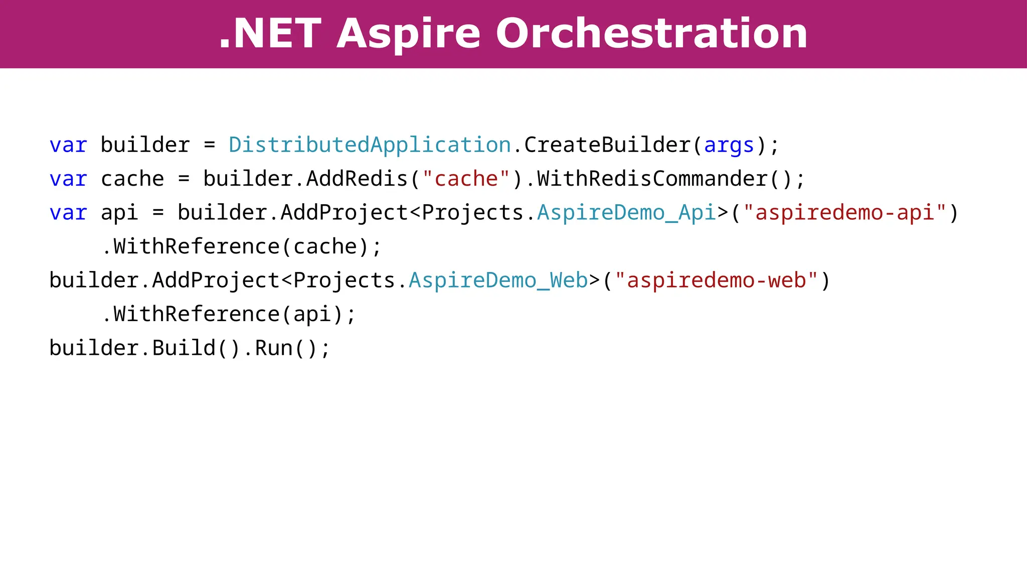 .NET Aspire Orchestration
var builder = DistributedApplication.CreateBuilder(args);
var cache = builder.AddRedis("cache").WithRedisCommander();
var api = builder.AddProject<Projects.AspireDemo_Api>("aspiredemo-api")
.WithReference(cache);
builder.AddProject<Projects.AspireDemo_Web>("aspiredemo-web")
.WithReference(api);
builder.Build().Run();
 