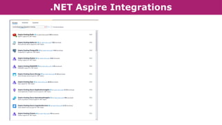 .NET Aspire Integrations
 