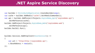 .NET Aspire Service Discovery
var builder = DistributedApplication.CreateBuilder(args);
var cache = builder.AddRedis("cache").WithRedisCommander();
var api = builder.AddProject<Projects.AspireDemo_Api>("aspiredemo-api")
.WithReference(cache);
builder.AddProject<Projects.AspireDemo_Web>("aspiredemo-web")
.WithReference(api);
builder.Build().Run();
builder.Services.AddHttpClient<UserService>(c =>
{
var url = "https+http://aspiredemo-api";
c.BaseAddress = new(url);
});
 