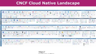 CNCF Cloud Native Landscape
https://
 